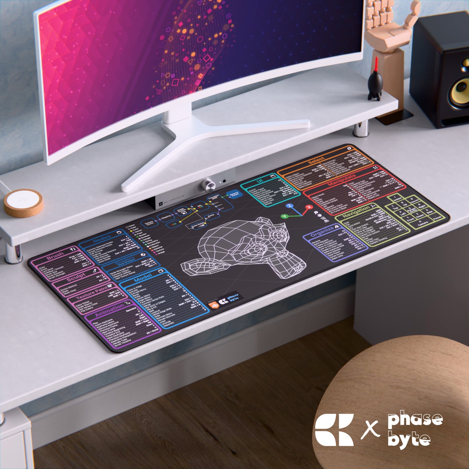 Blender Deskmats